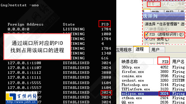 查看端口號(hào)及查看PID號(hào)方法