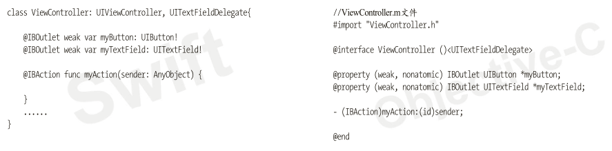 視圖控制器 ViewController 的代碼