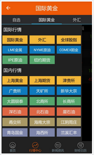 珠寶APP功能-用戶及時(shí)掌握最新資訊